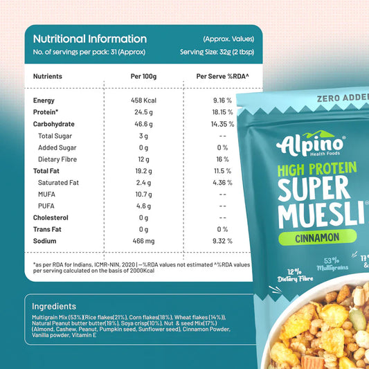 Cinnamon Super Muesli Zero Added Sugar High Protein