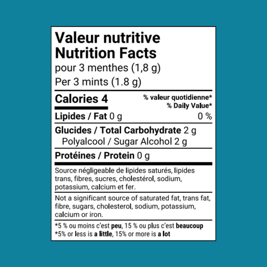 Peppermint | Breath Mints | 454 g. Bag