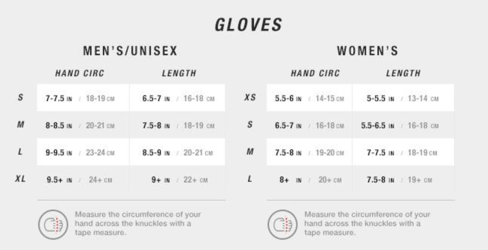 The North Face Women's Revelstoke Mitts Size XS