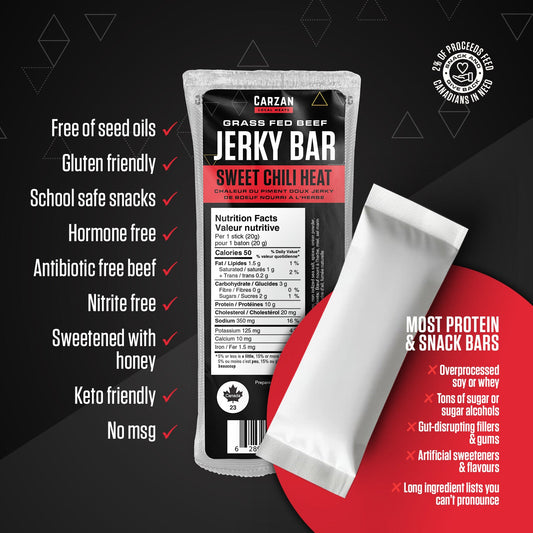 Sweet Chili Heat Grass-Fed Beef Jerky Bars