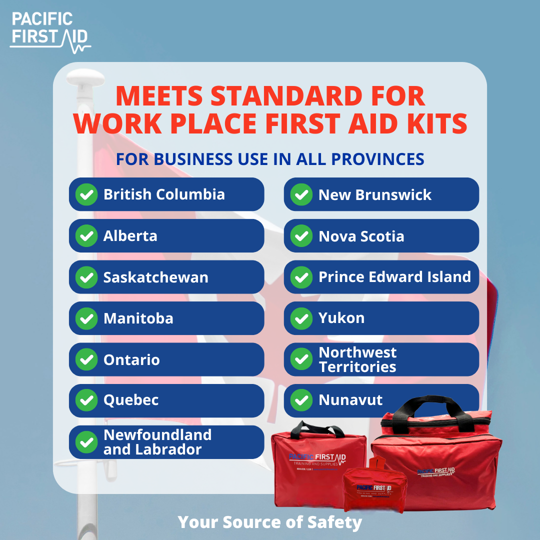 Workplace Type 2 - Basic Kit Medium