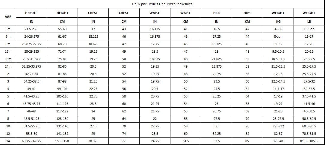 Two-Piece Baby Play Snowsuit Blue Gray