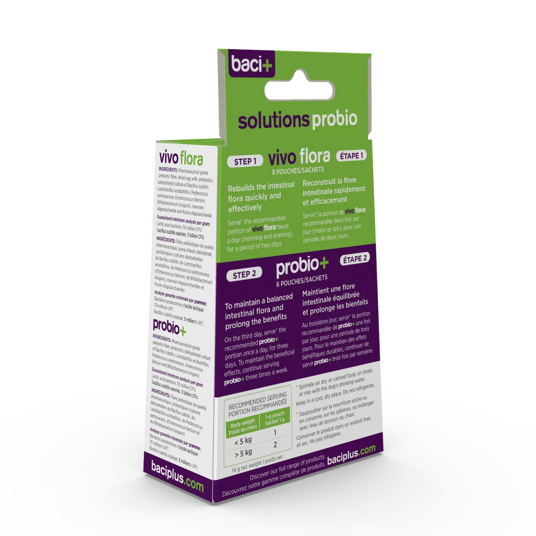 Solutions Probio – Pré & Probiotiques Naturels pour Chiens & Chiots