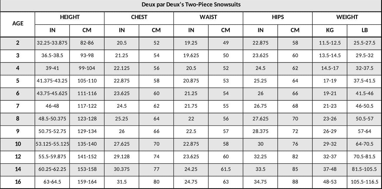 Two-Piece Play Snowsuit Blue Flower Print