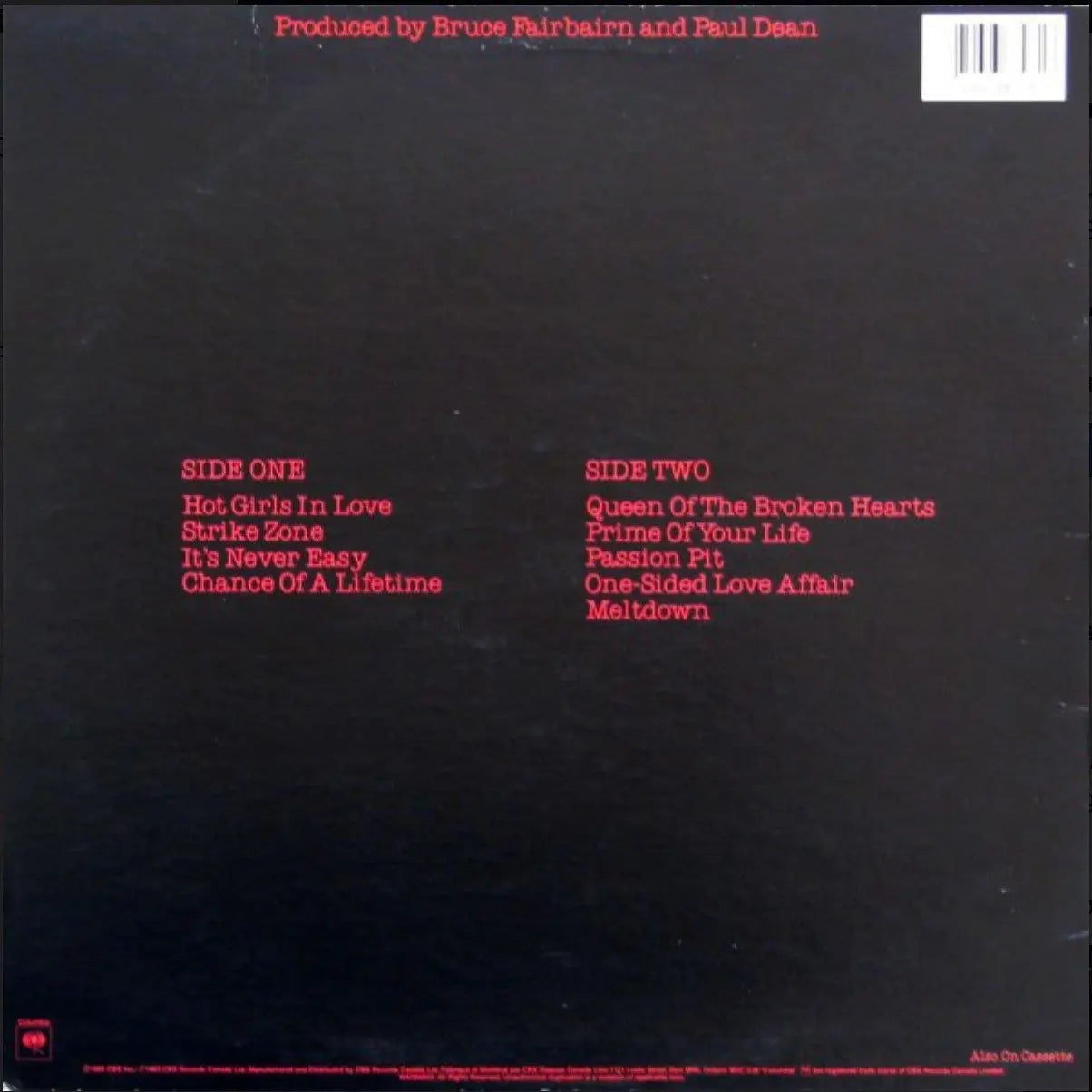 Loverboy – Keep It Up - 1983 Original!