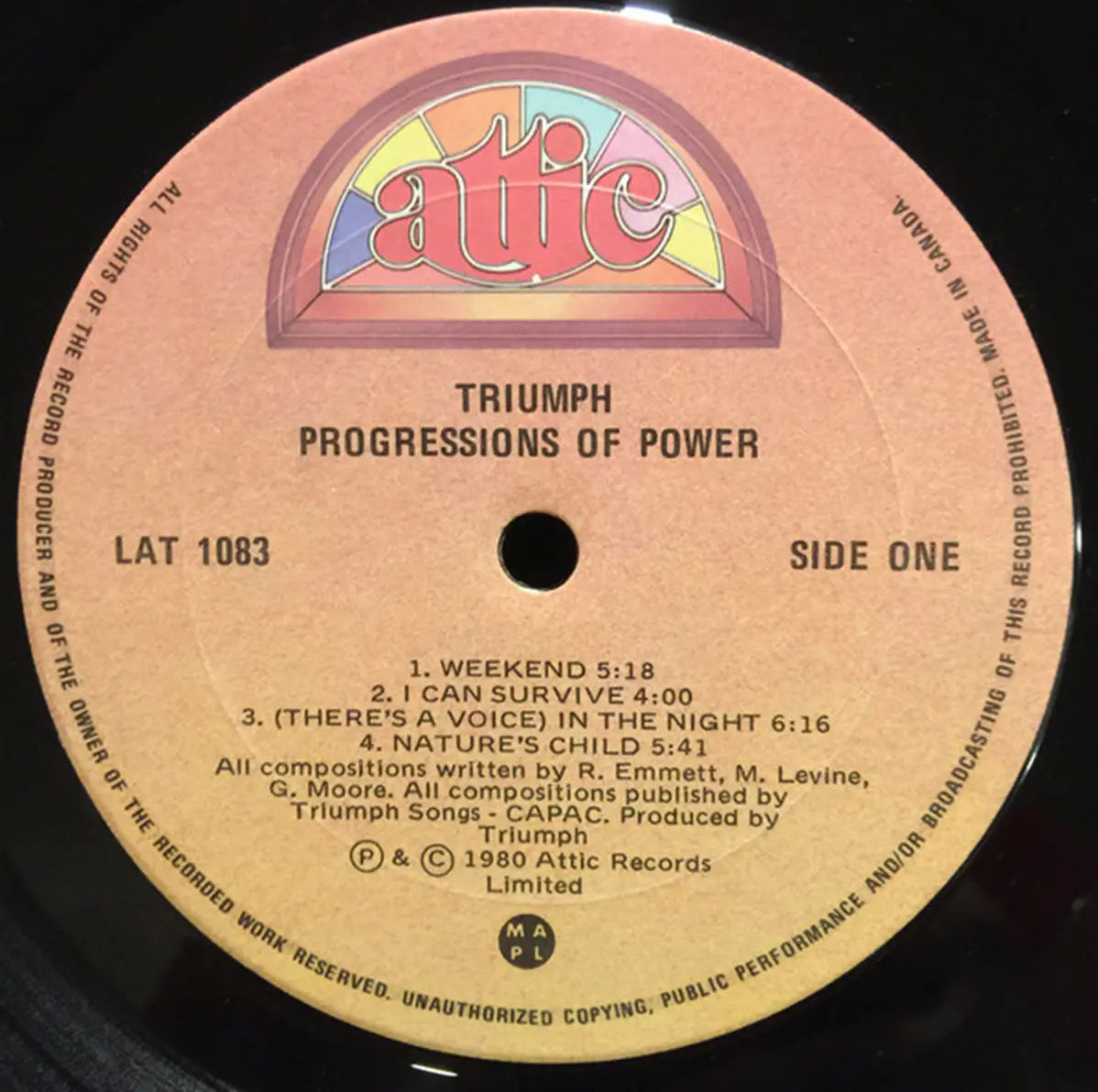 Triumph – Progressions Of Power - 1980 Original!