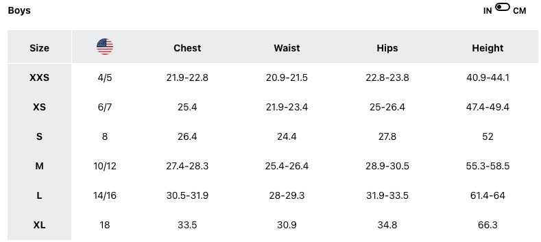 Columbia Boys Fleece Lined Endless Explorer Waterproof WinterJacket, Small Youth