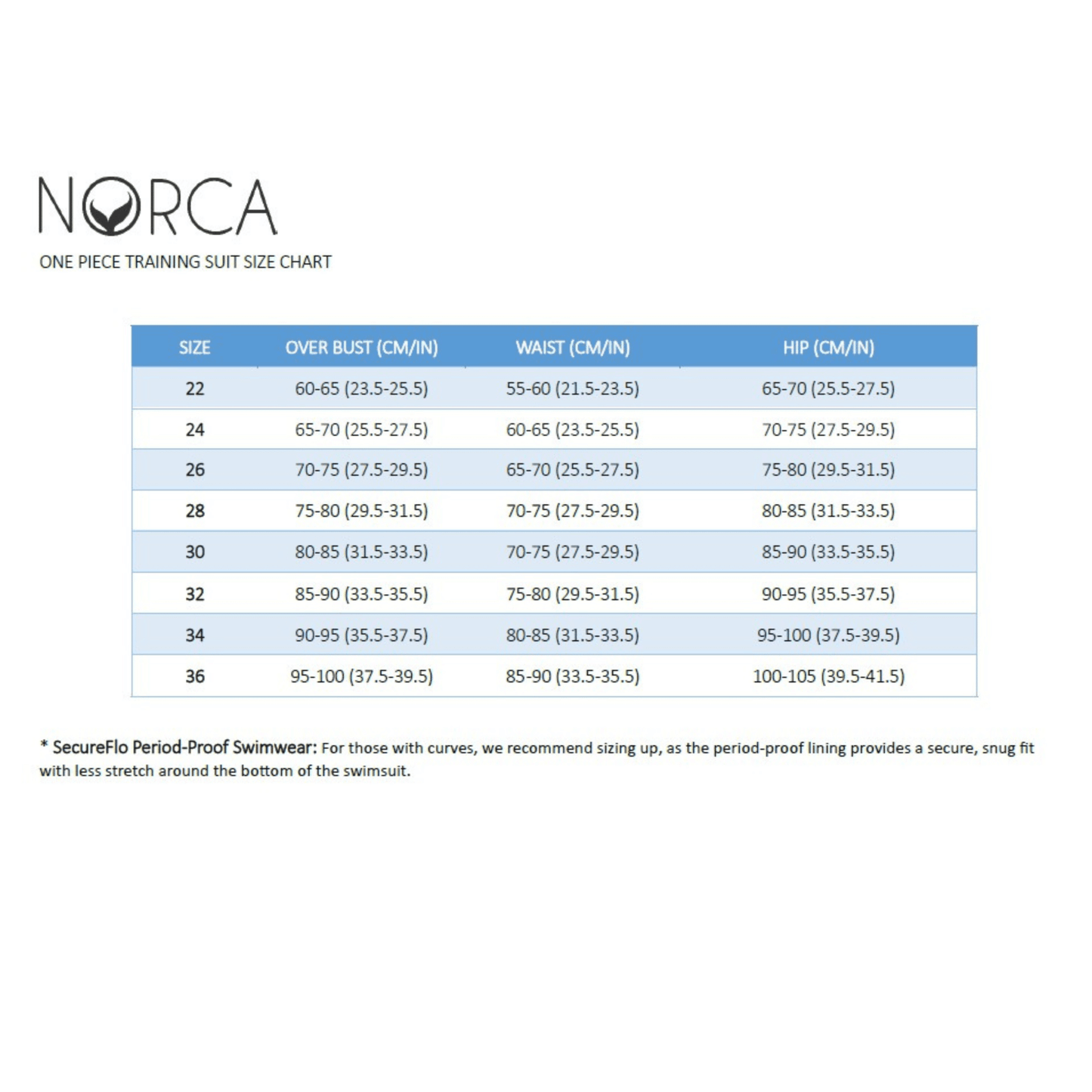 SecureFlo Merlot X-Back Period Training Swimsuit by Norca