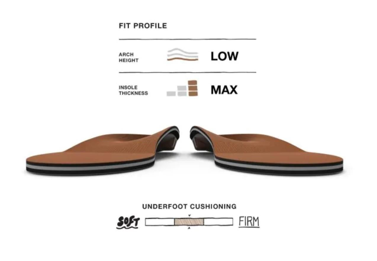 Superfeet Memory Foam Support Insole