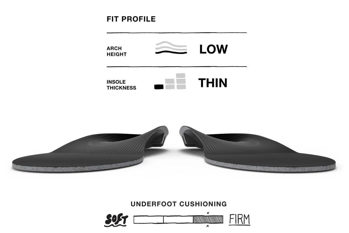 Superfeet Insole - Support Low (Black)