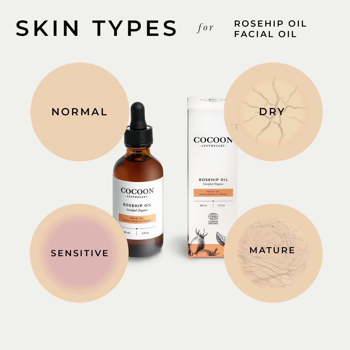 Rosehip Facial Oil