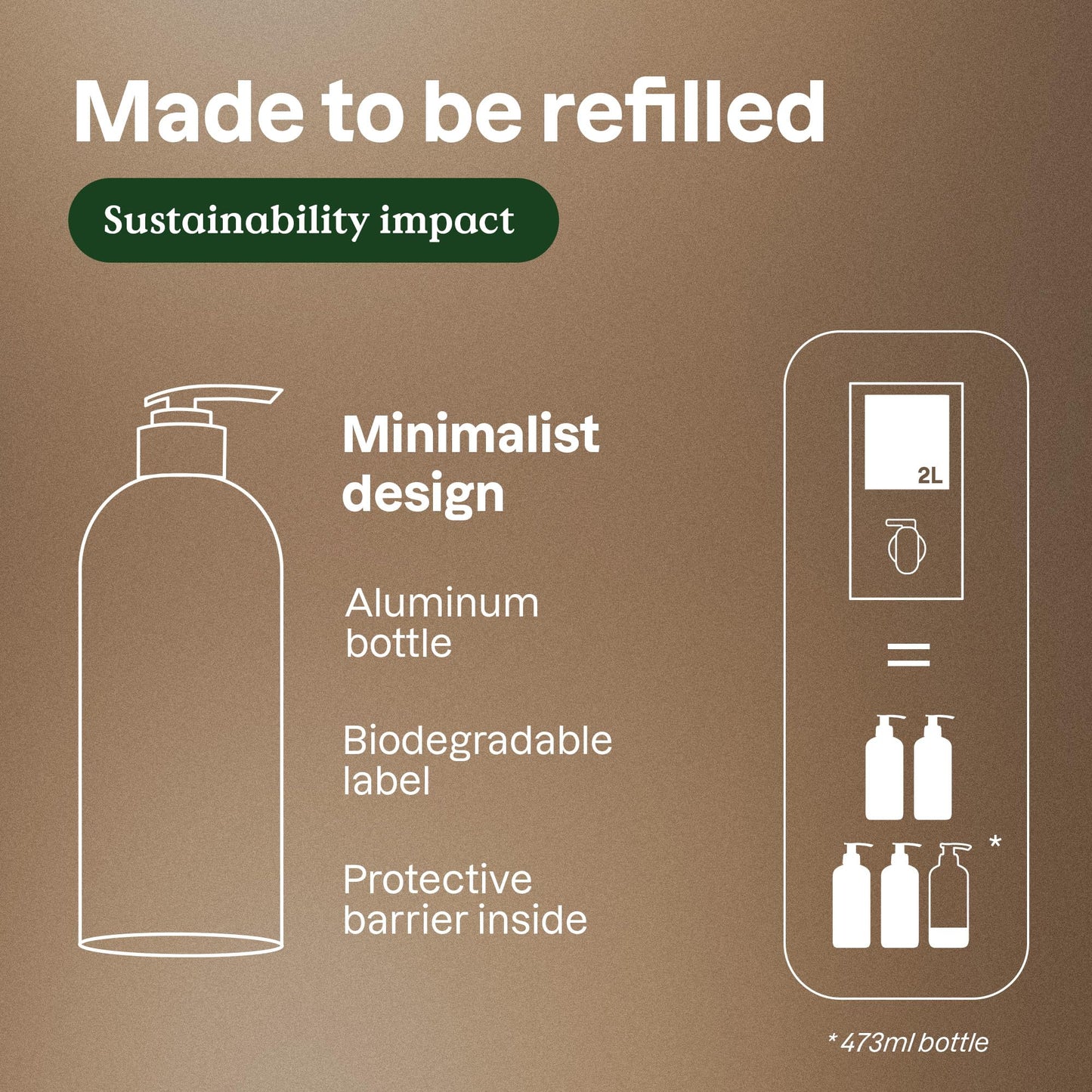 Attitude - Shampoo Nourishing - Bergamot (473ml)