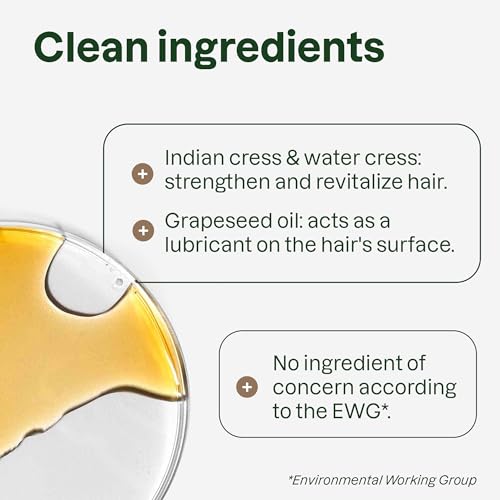 Attitude - Shampoo Nourishing - Bergamot (473ml)