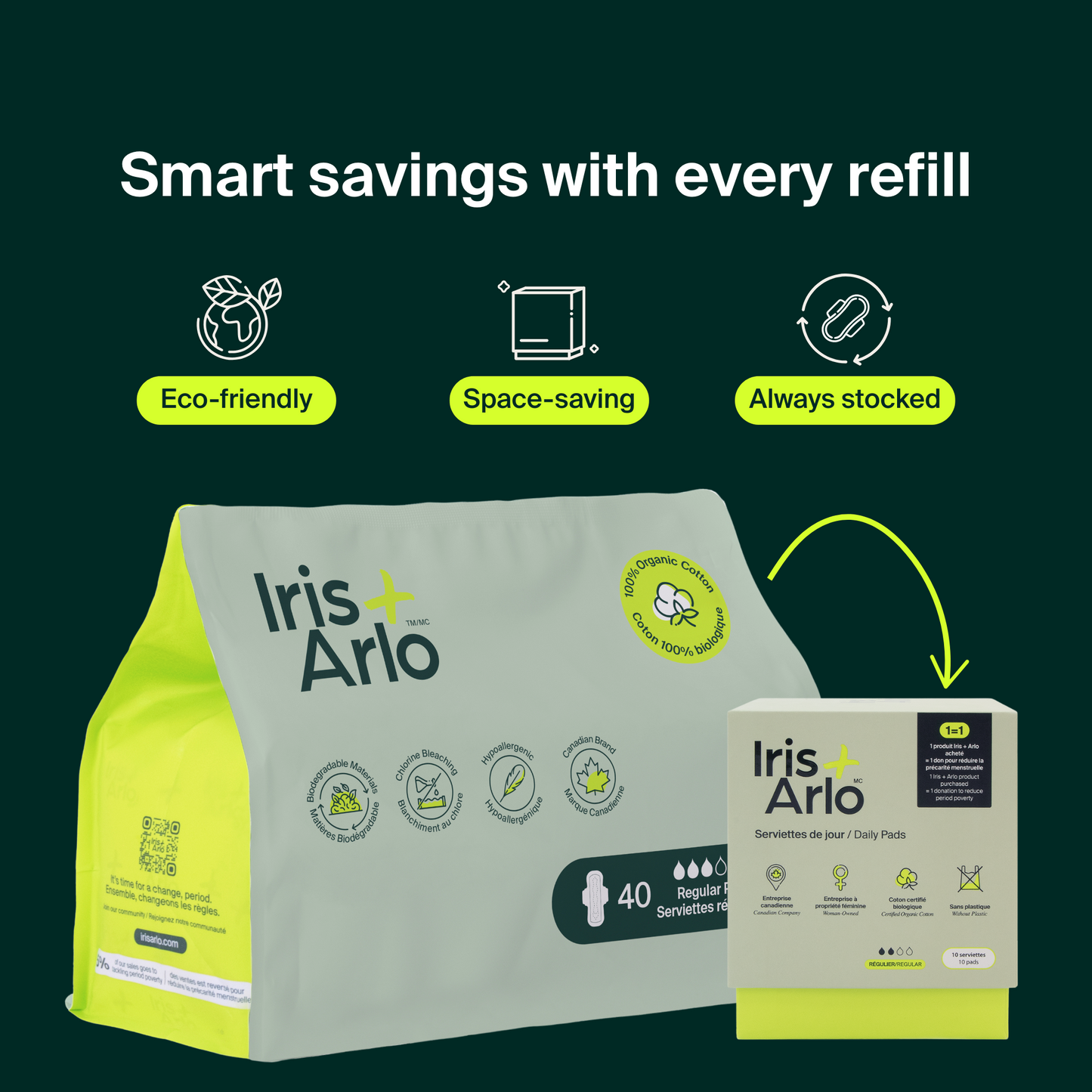 Bulk (40) - 100% Organic Regular Pads - Resealable Bag