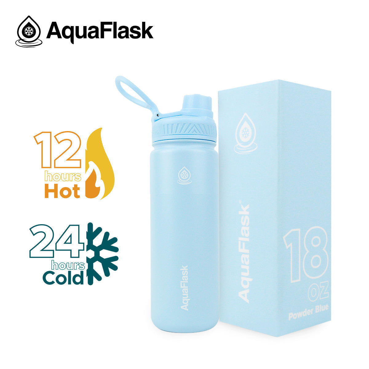 AquaFlask Original Vacuum Insulated Water Bottles 530ml (18oz)