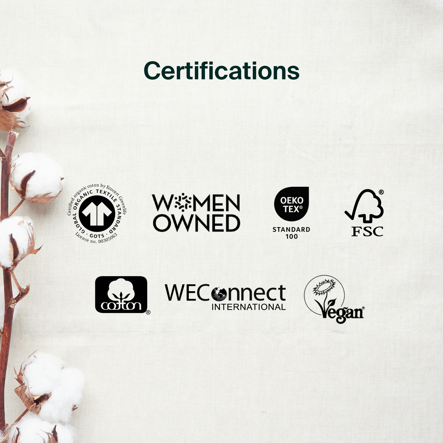 100% Organic Cotton Non-Applicator Tampons