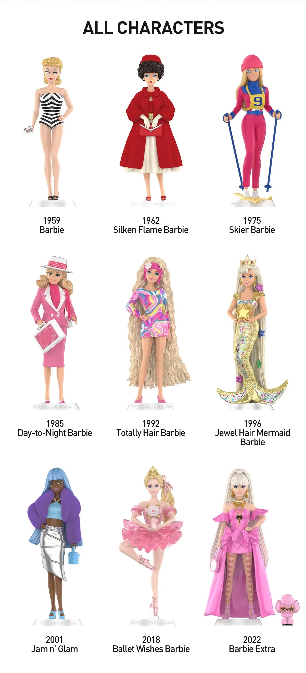 Barbie Style Icon Series Figures - LIMITED EDITION Pre Order