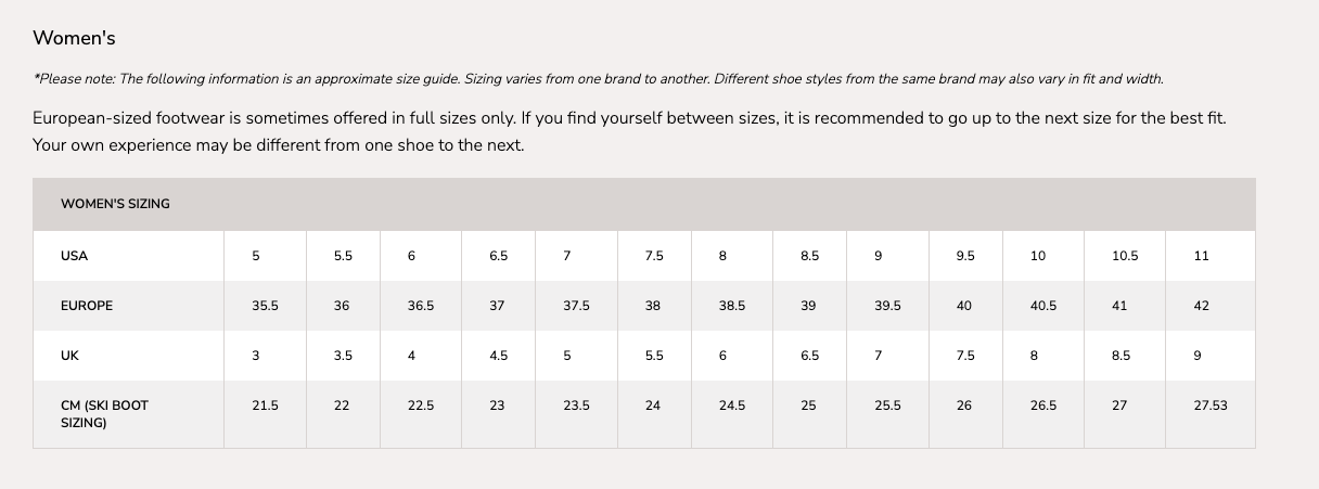 Vasque Men's Sunsetter NTX Vintage 1980's Leather Hiking Boots