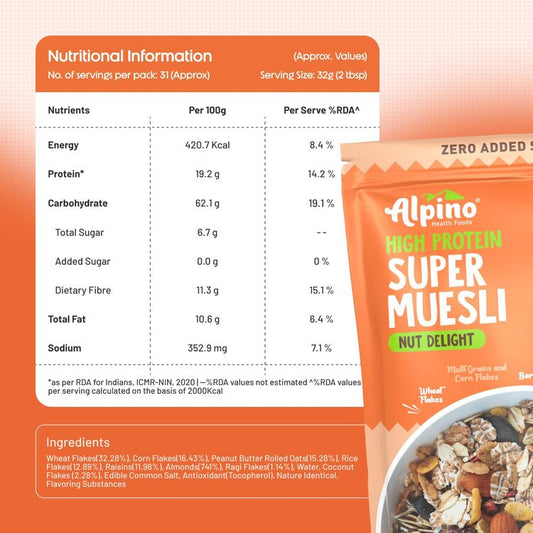 Super Muesli Nut Delight - 69% Whole Grain, 20% Dried Fruits & Nuts, No Sugar Infused Fruits - High Protein, Fibre Source - Premium Breakfast Cereal |