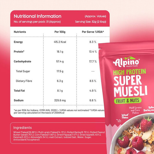 Protein-Rich Super Muesli Fruit & Nuts - 63% Whole Grains, 15% Fruits & Nuts - 16% Protein, Source of Dietary Fibre & Healthy Fats