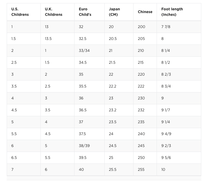 Teva Kid's Y Toachi Amphibious Sandals