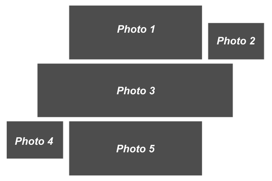 36″X24″ Collage Canvas Photo 5 blocks and text