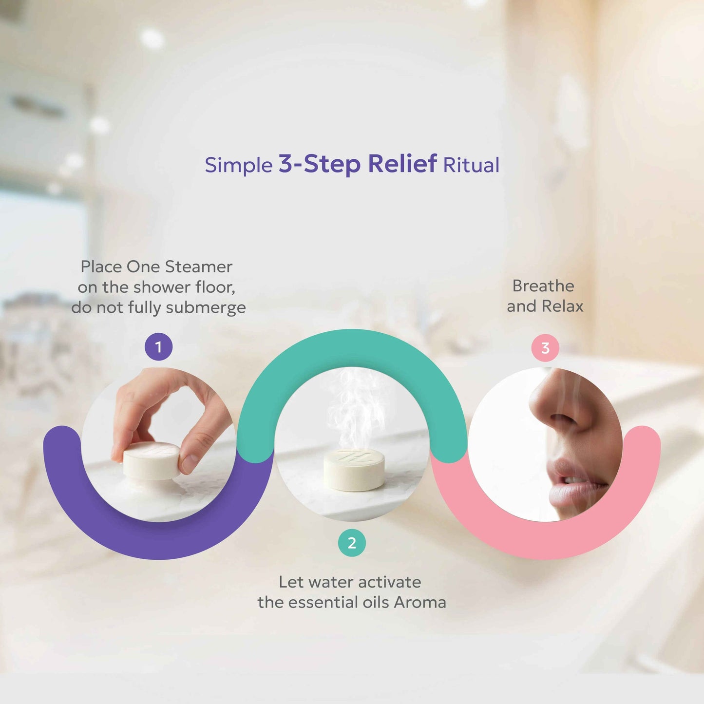 Zen & Hearth Cramp Relief Shower Steamers - Handcrafted Aromatherapy Tablets with Clary Sage, Lavender & Geranium for Period Pain Relief & Relaxation Made in Canada