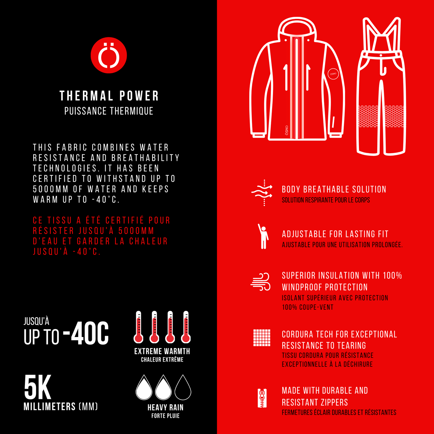 Karina's Luxury Snowsuit - Jacket & Snowpants