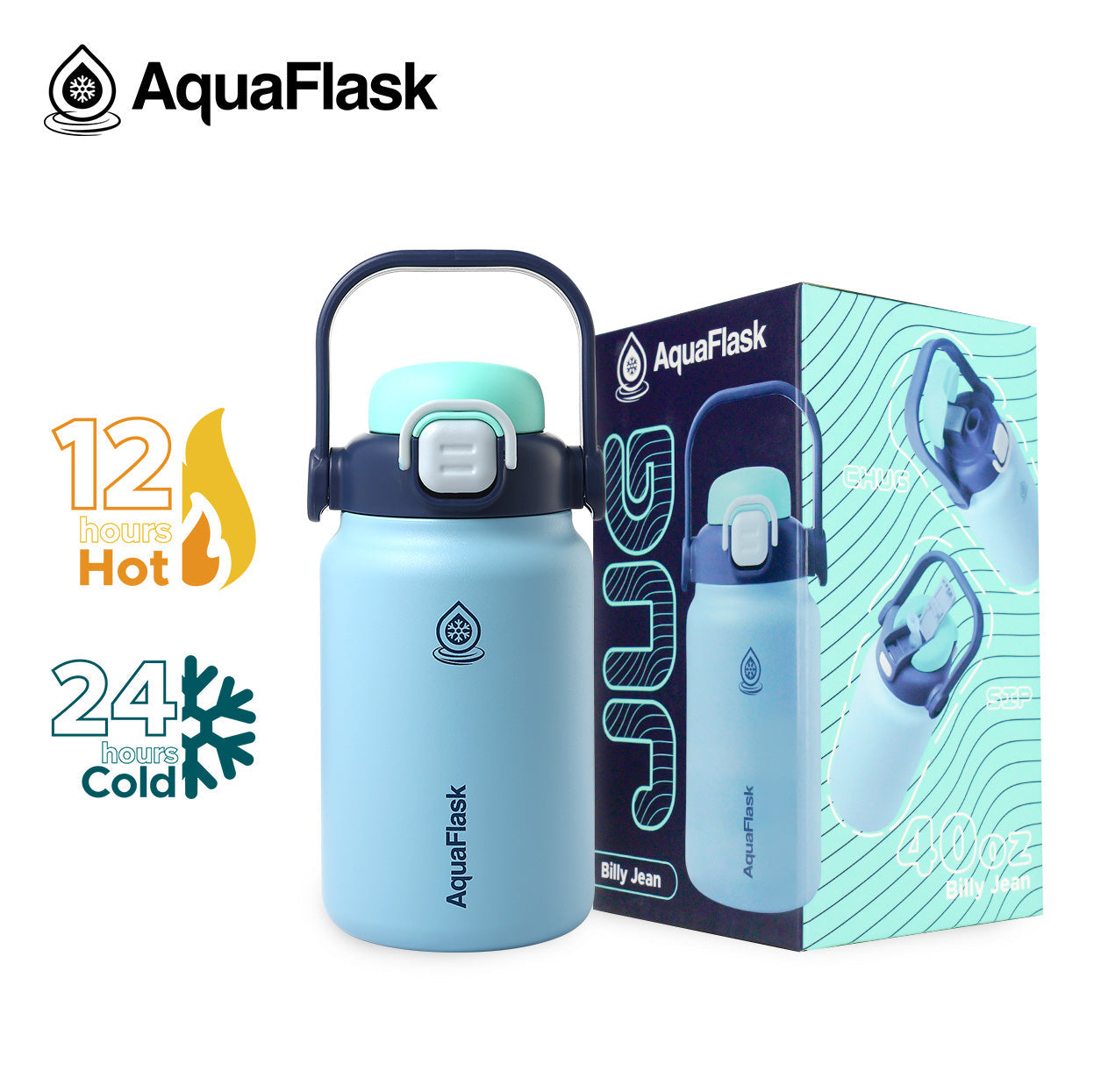 AquaFlask Jug 1.18L (40oz)