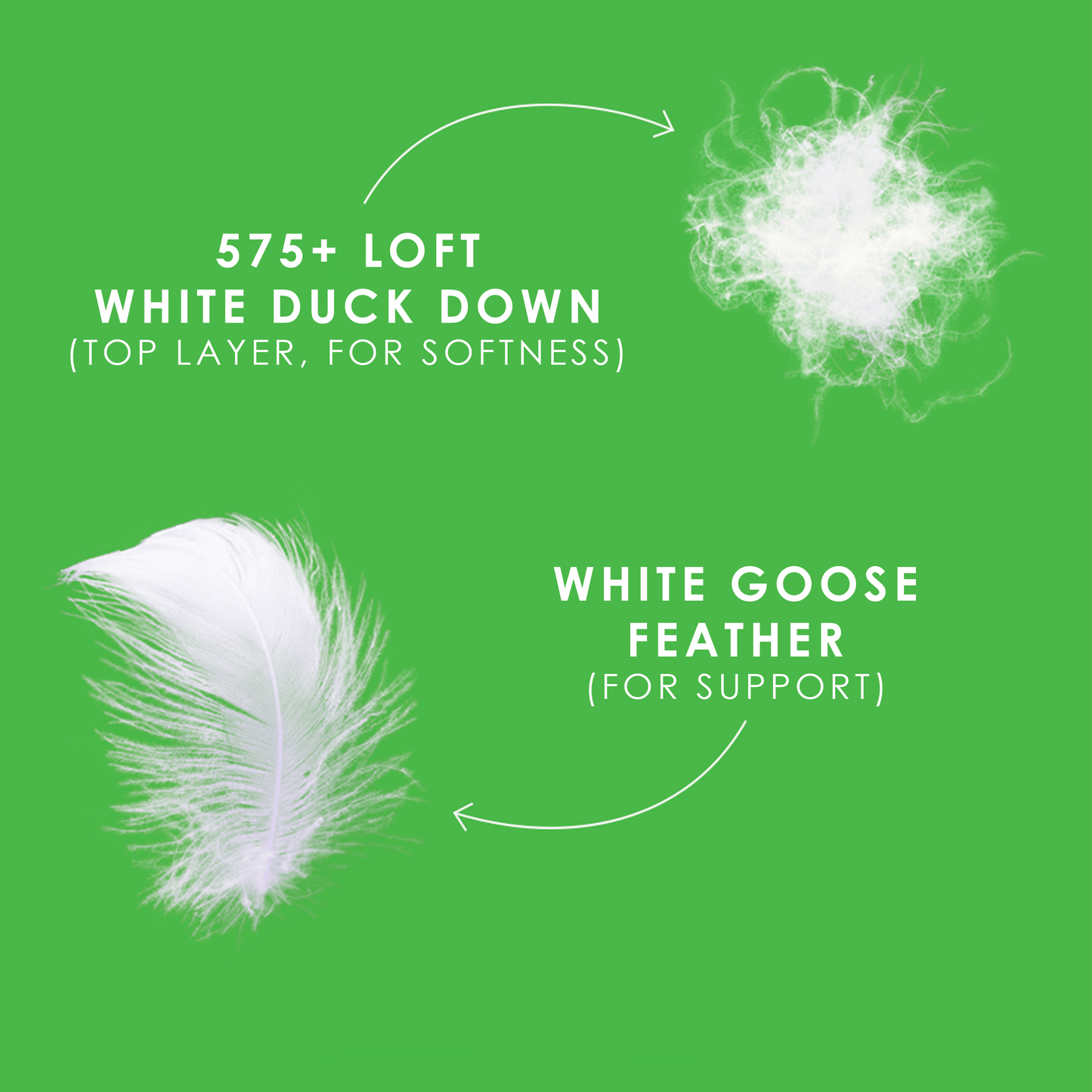 Down Perfect™ Feather Bed