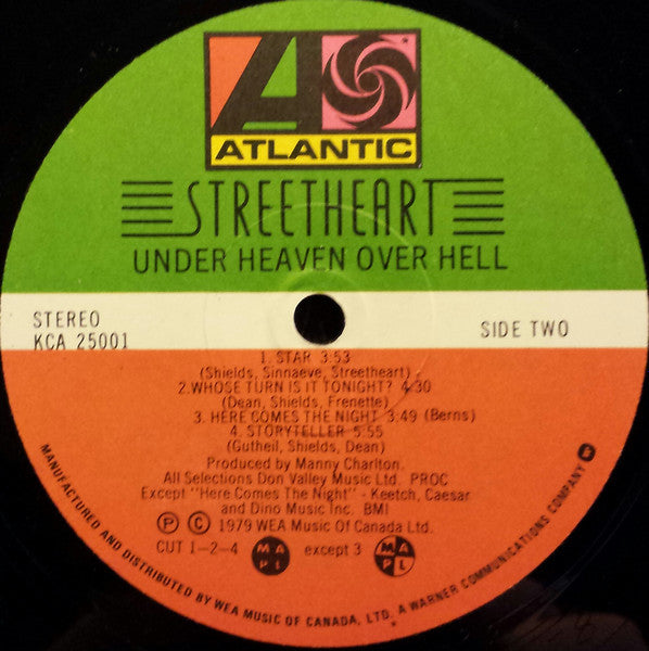 Streetheart – Under Heaven Over Hell - 1979 Original