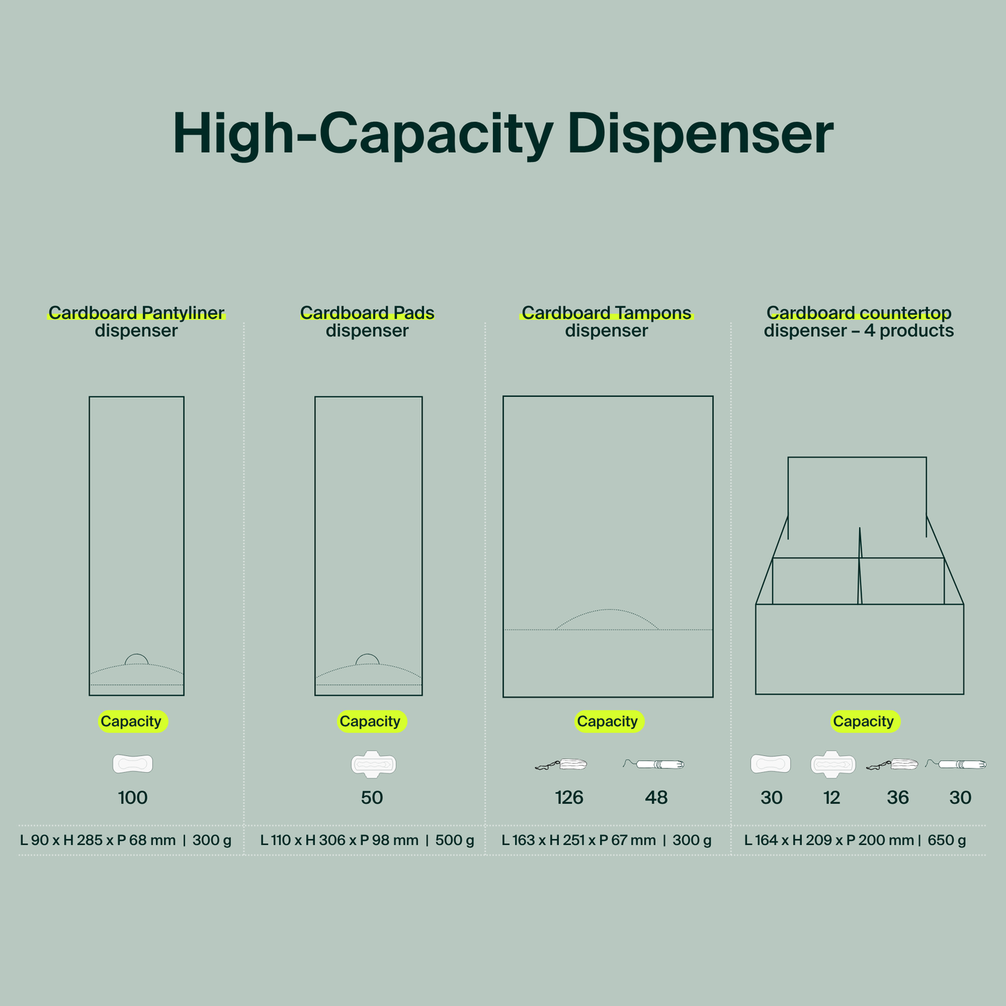 Wall-Mounted Cardboard Dispenser, 100% Organic Cotton Pantyliners