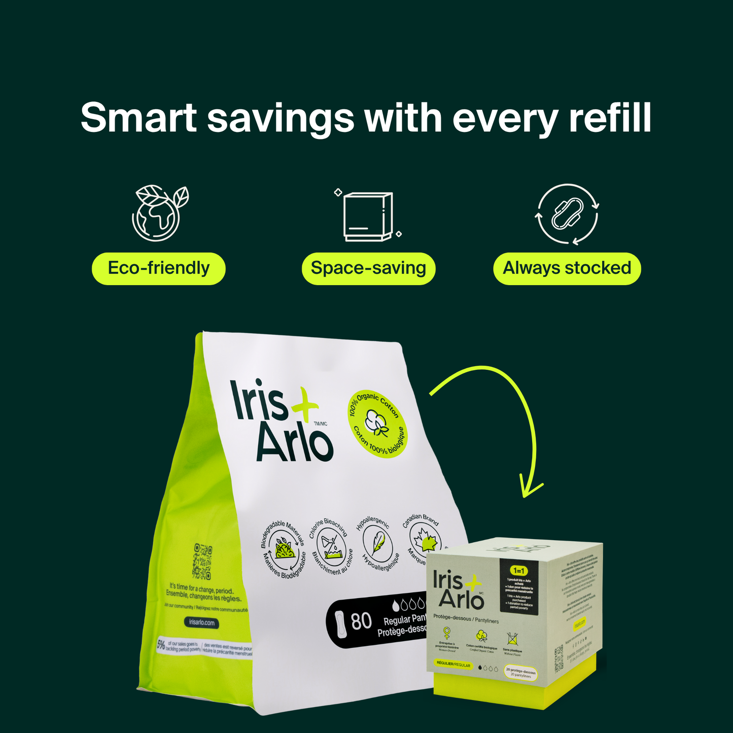 100% Organic Cotton Pantyliners