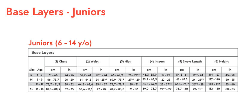 Kombi B3 Cozy Fleece Heavyweight Base Layer Sets for Child & Juniors Sizes