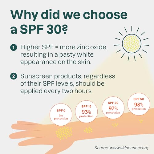 Attitude - Sunly SPF 30 Stick - Tropical (60g)