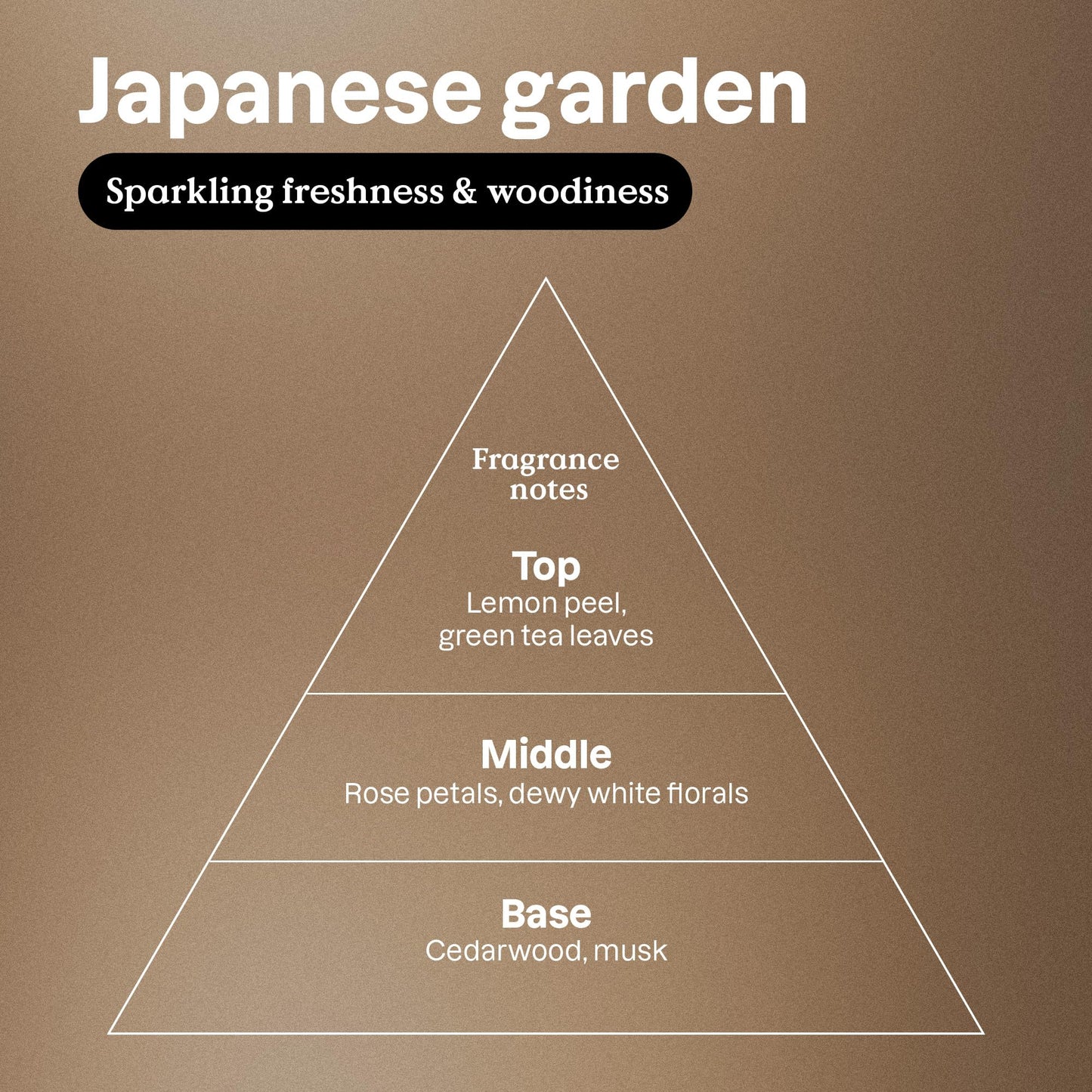 Attitude - Ambient Spray - Japanese Garden (240ml)