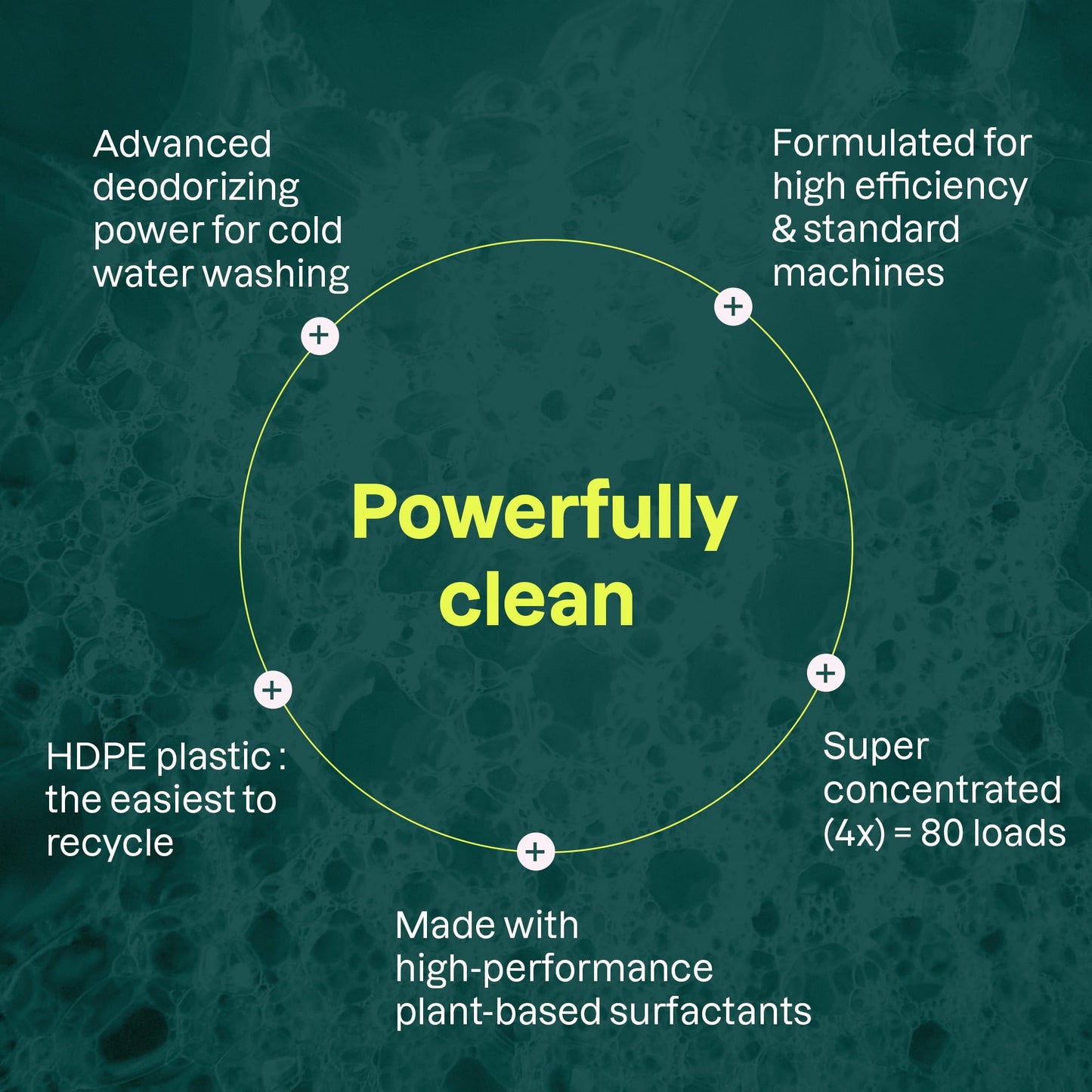 Attitude - Dishwasher Tablets (70) (70tab)