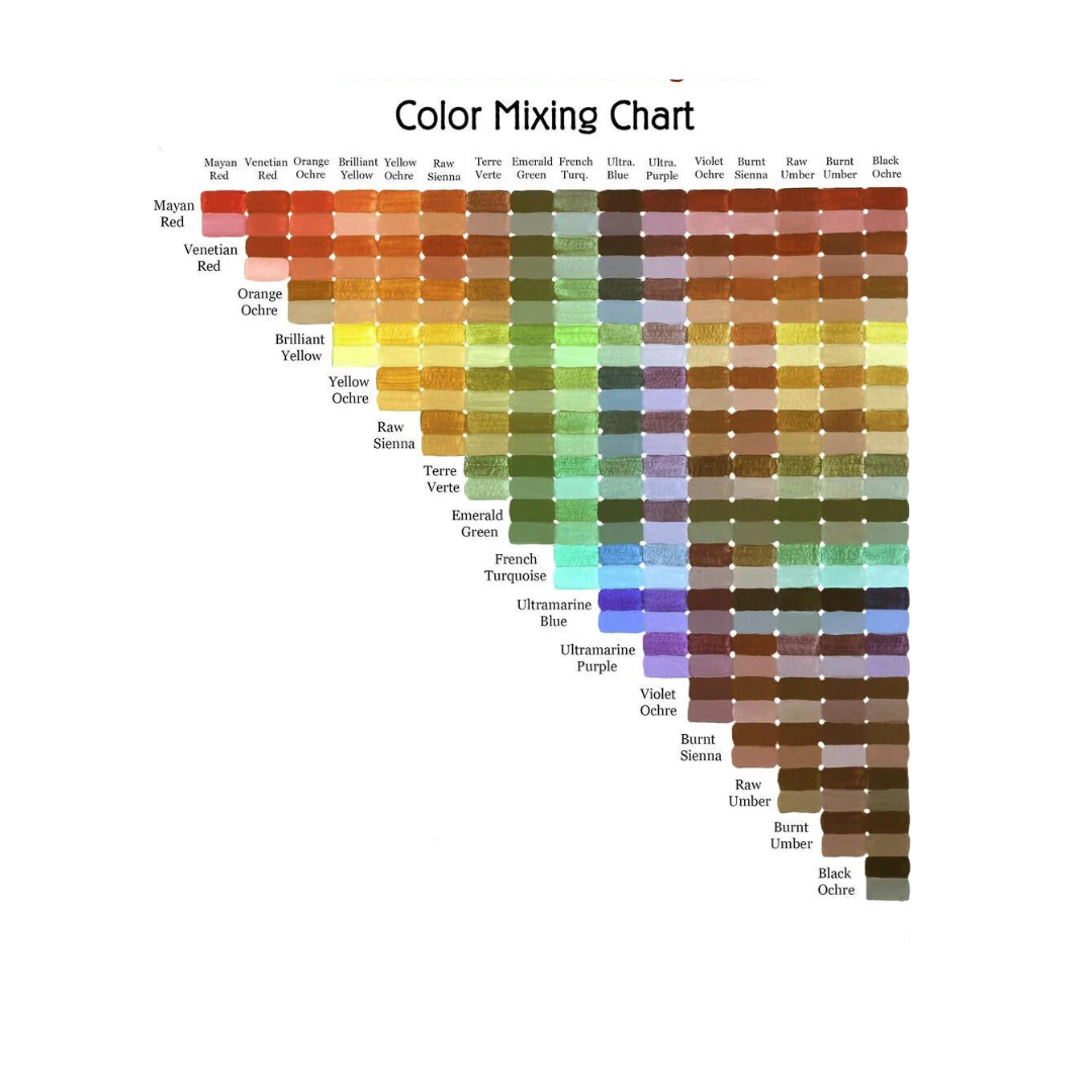 Colour Mixing Chart