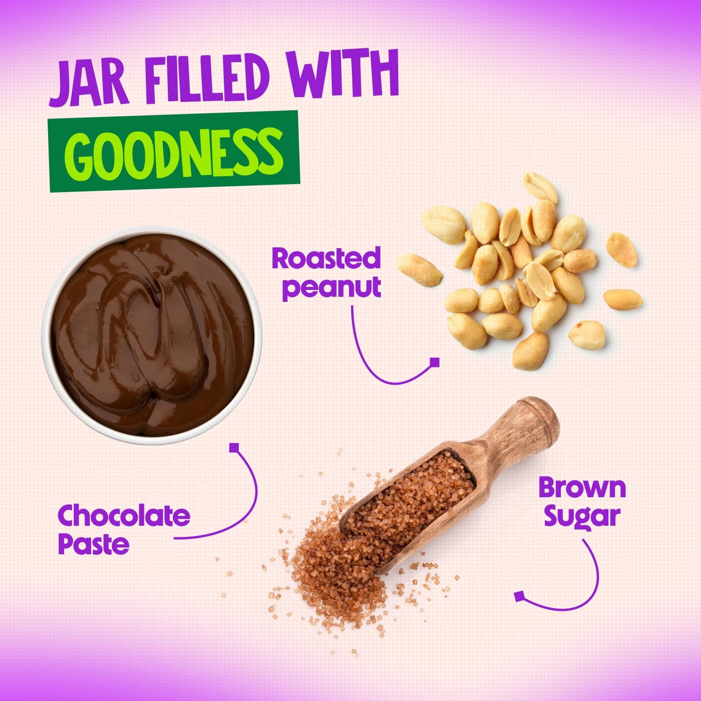 Chocolate Peanut Butter Smooth - Roasted Peanuts, Chocolate Paste & Brown Sugar - 19% Protein, Source of Healthy Fats
