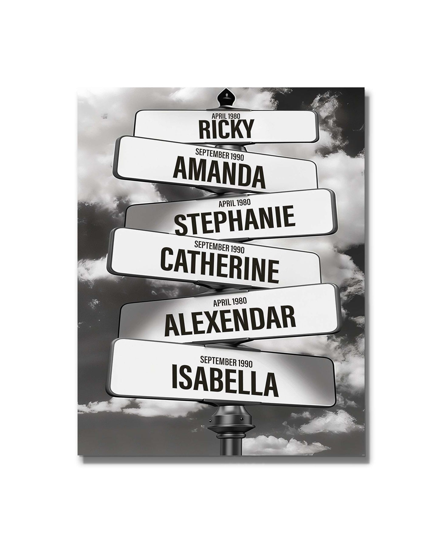 Family Sign 6 names 36X24 inches Custom Canvas Print