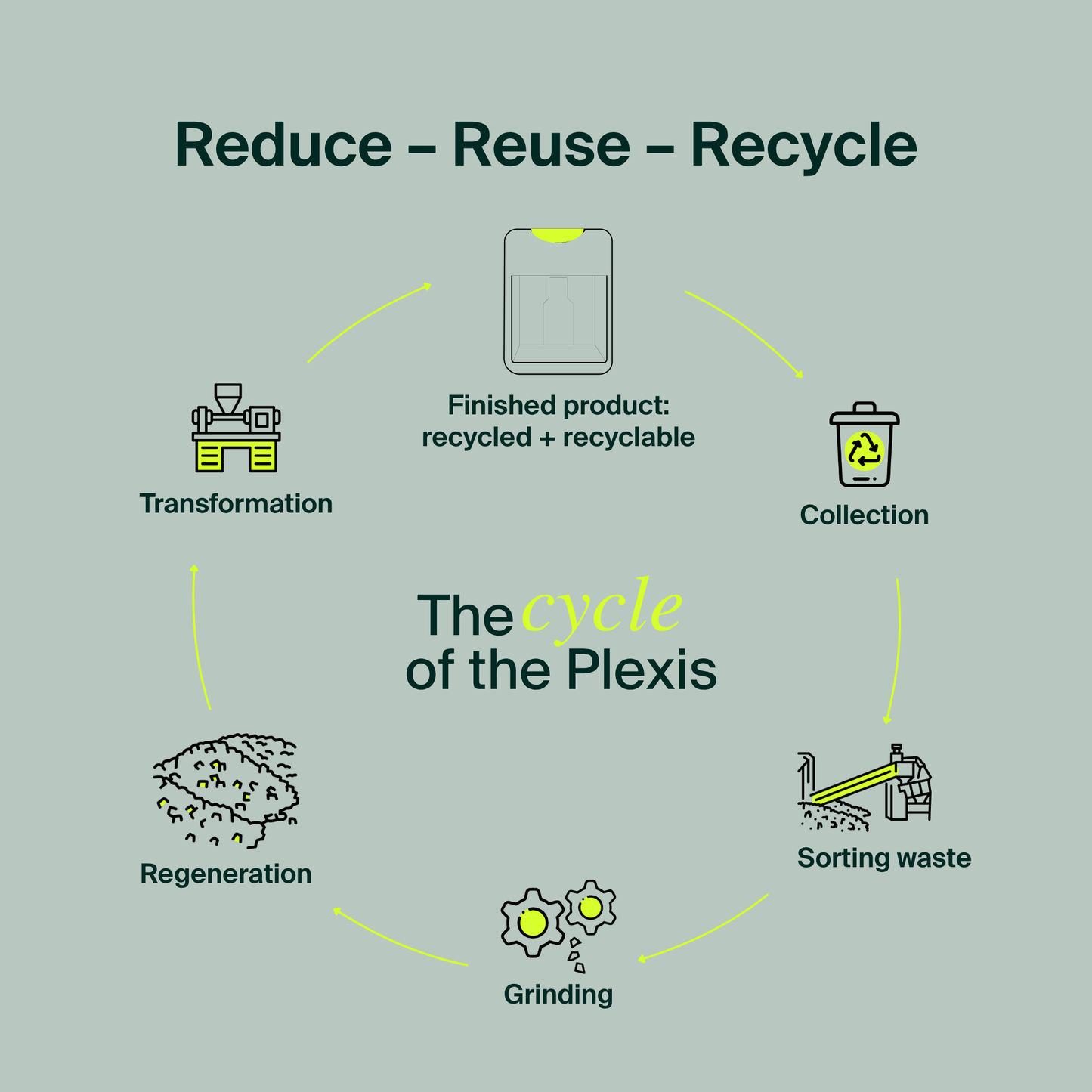 Recycled Plexiglass Cabin Dispenser - Large