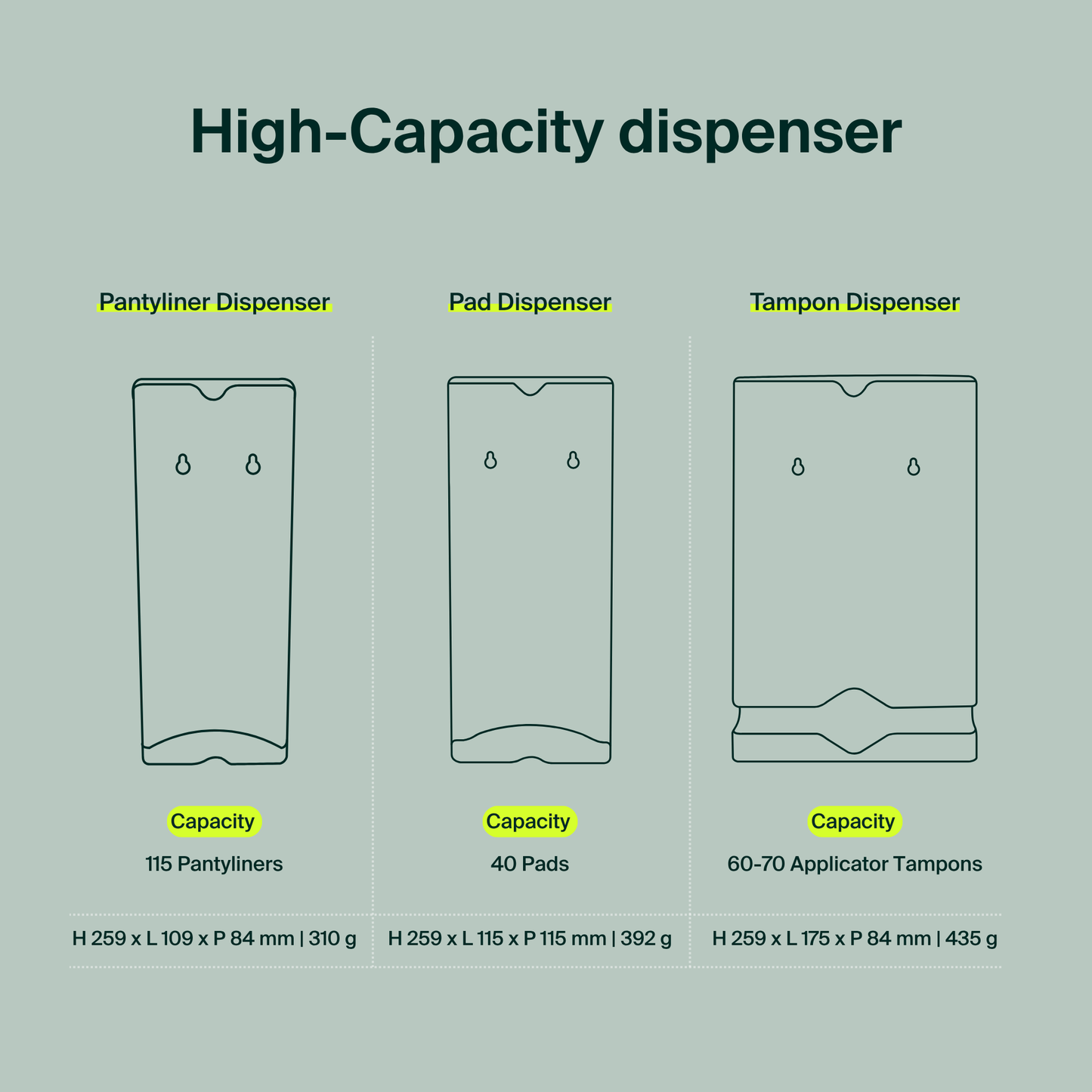 Recycled Plexiglass Wall-Mounted Dispenser - Daily Pads