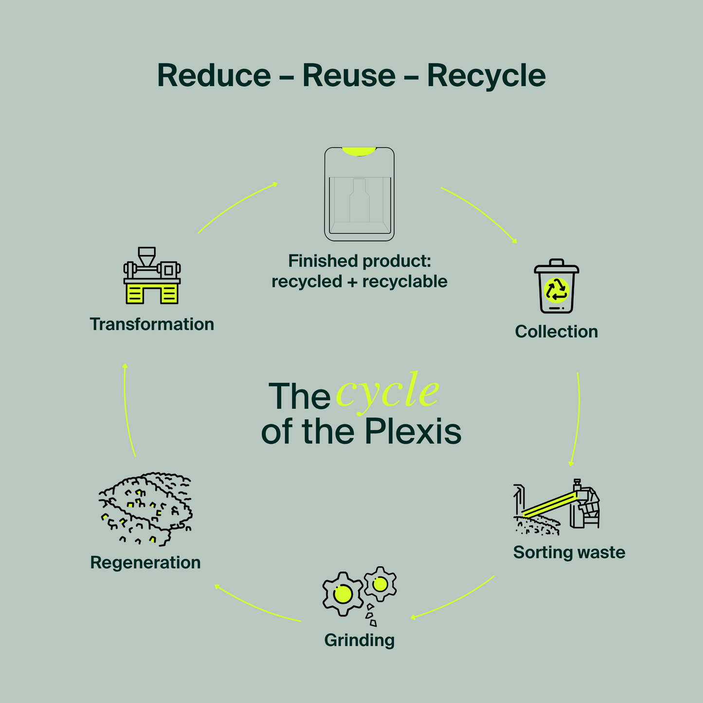 Recycled Plexiglass Wall-Mounted Dispenser - Applicator Tampons