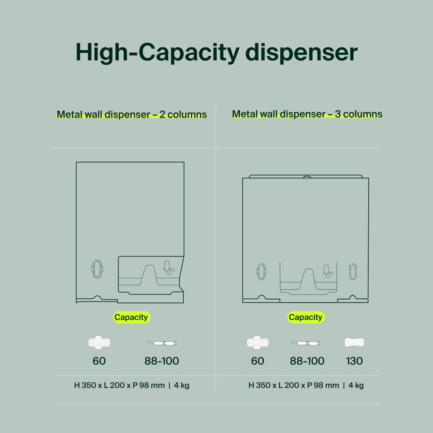 Wall-Mounted Steel Dispenser - Regular Pads & Tampons