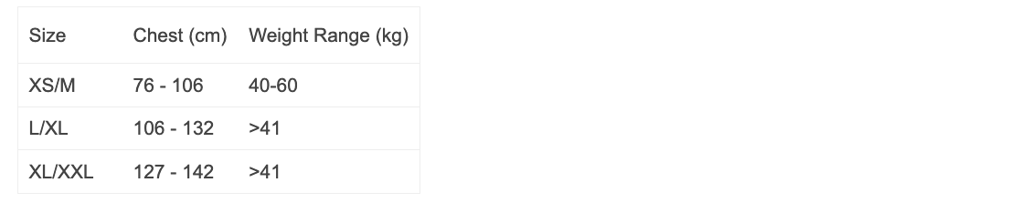 NRS Oso PFD's Unisex Fit UL & ULC Approved