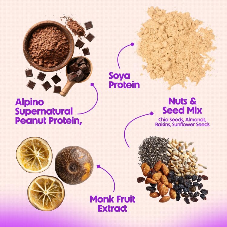 High Protein Super Oats Chocolate – Rolled Oats, Natural Peanut Butter, Cocoa Powder, Nuts & Seeds – 22% Protein, Source of Dietary Fibre & Healthy Fats, No Added Sugar & Salt