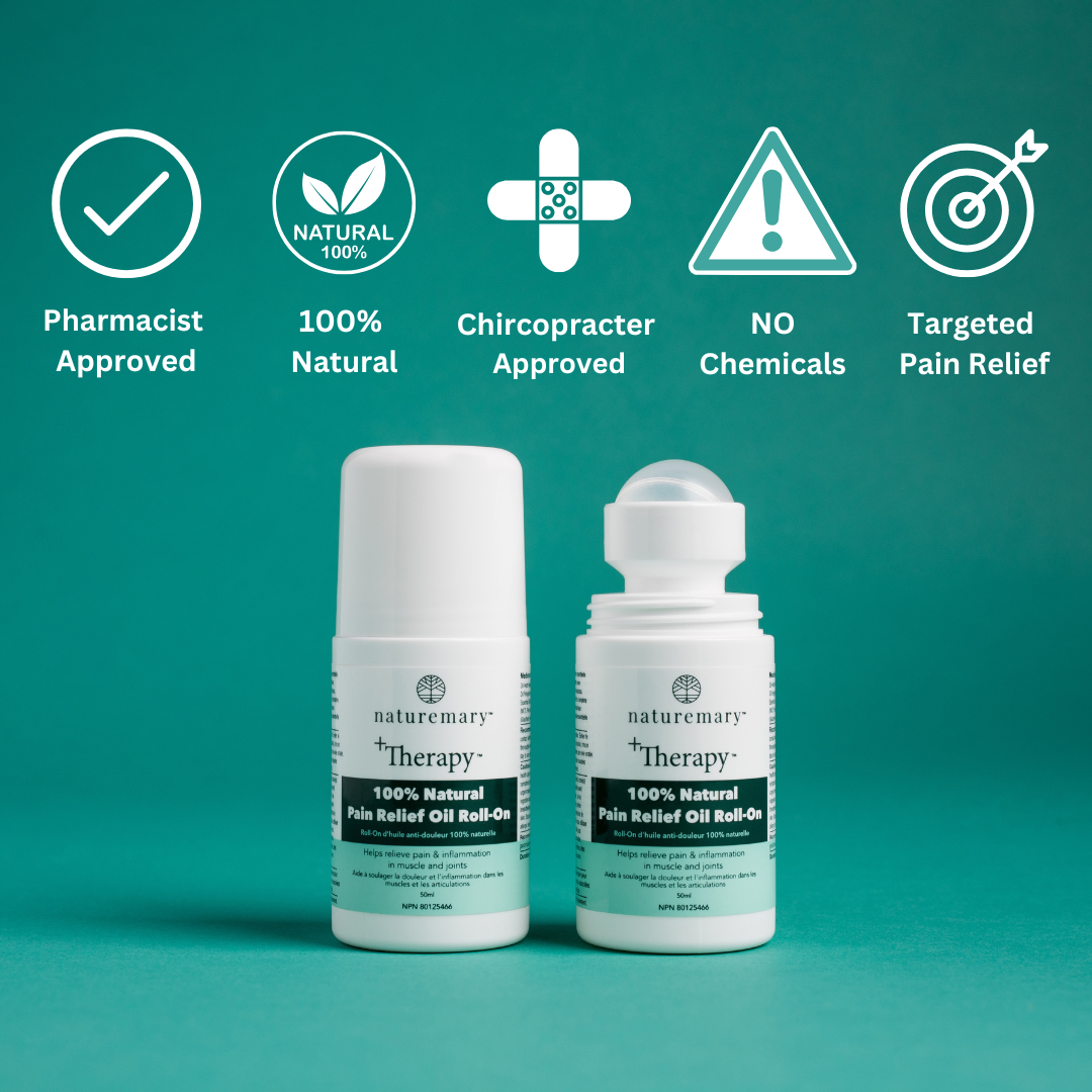 The Arthritis Bundle