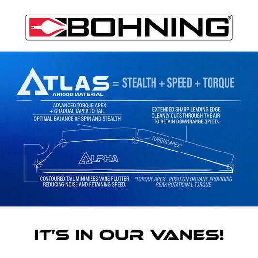 Bohning Archery  Atlas Vane 2.8"
