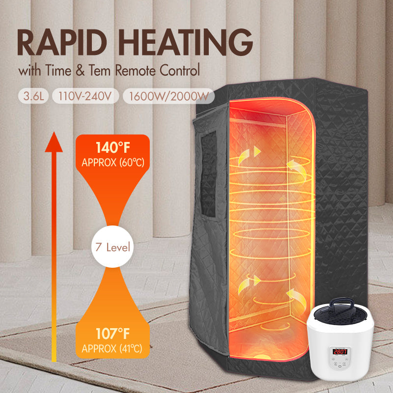 Blisspod | Portable | Personal Full Body 60 Min Rapid Steam Sauna | Pentagonal | Grey | Powerful 1600 Watts | 3.6L Stronger Steamer | 90X90X190cm