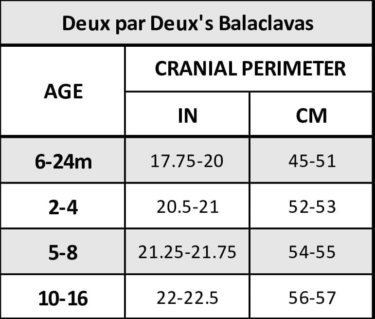 Brushed Jersey Balaclava Turquoise Blue